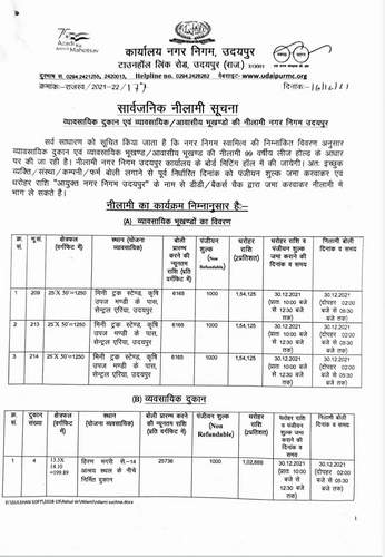 udiapur